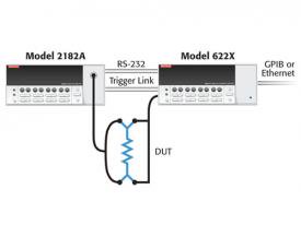 Keithley Ultra-Low Resistance Configurations