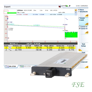 8100 Series OTDR Modules